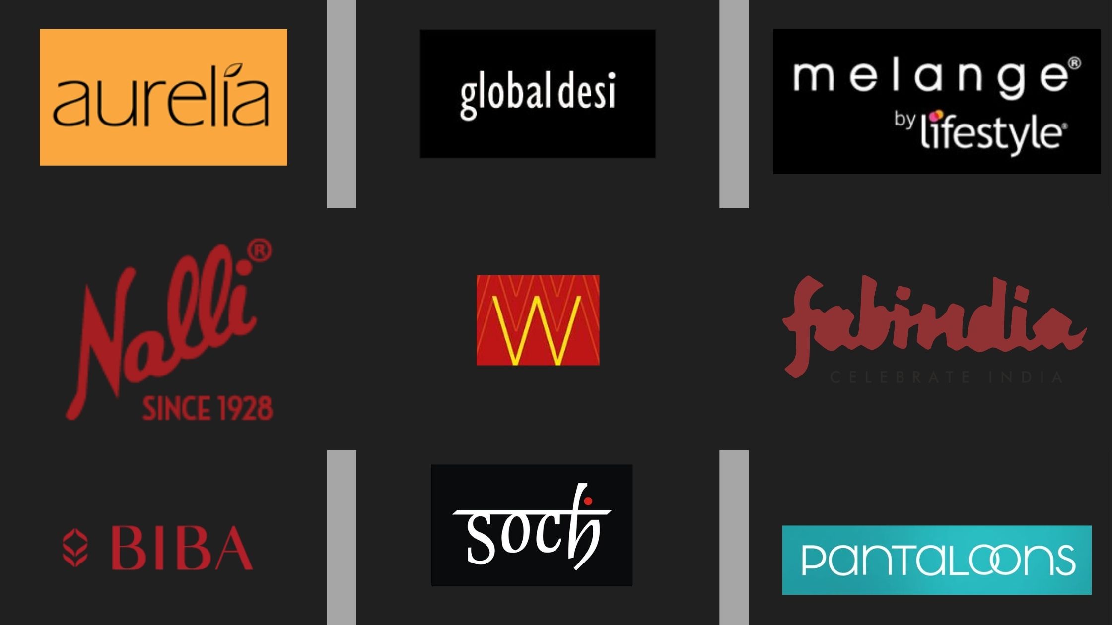 Top 10 Ethnic Brands India